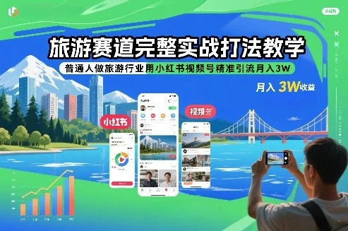 【精】旅游赛道完整实战打法教学，普通人做旅游行业用小红书视频号精准引流月入3W