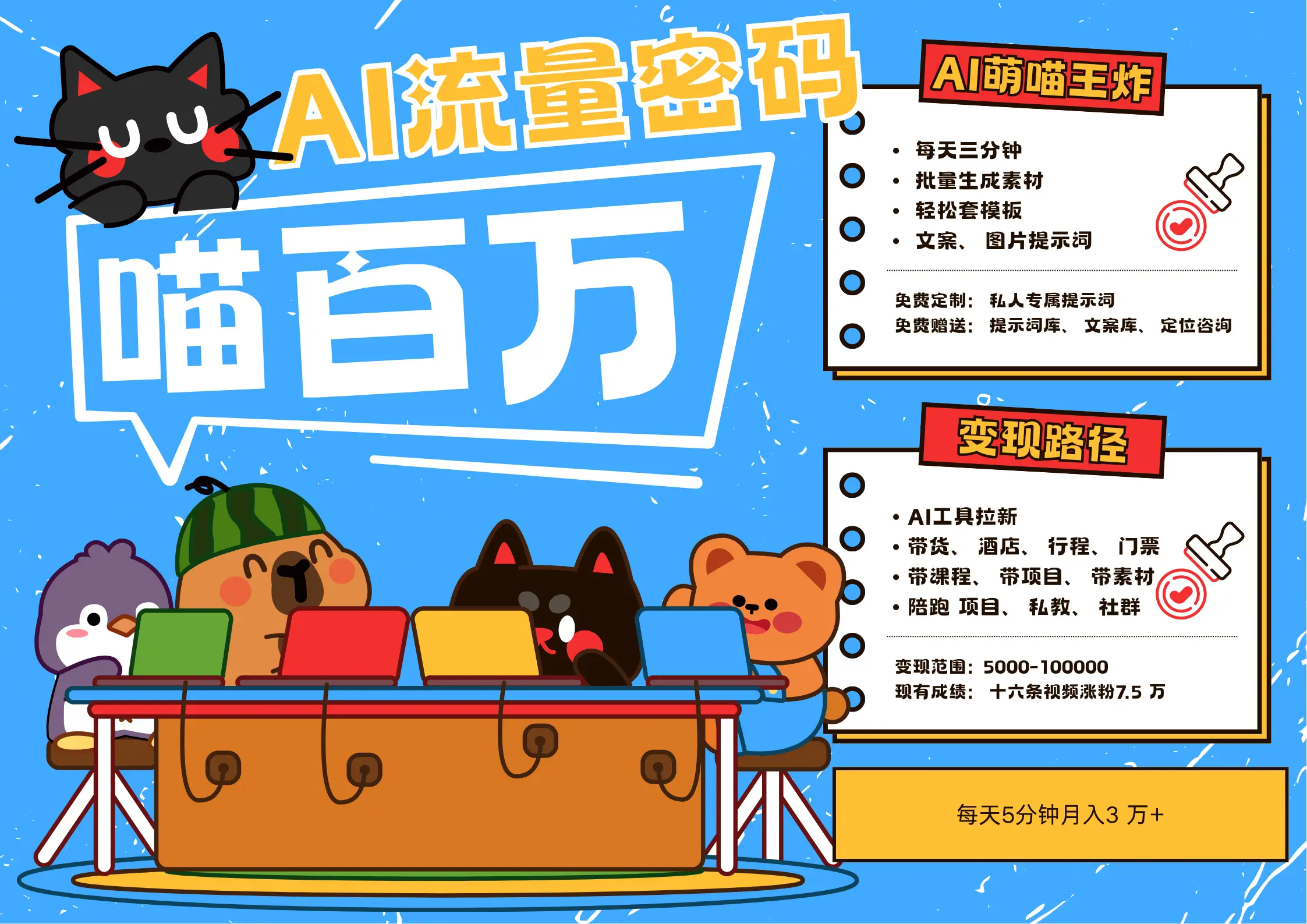 AI+宠物+旅行2025最火流量密码 轻松用AI宠物做文旅账号 可带货，带酒店，可以带行程，旅行社 小白三分钟学会 N种变现渠道 月入五位数 管道收益