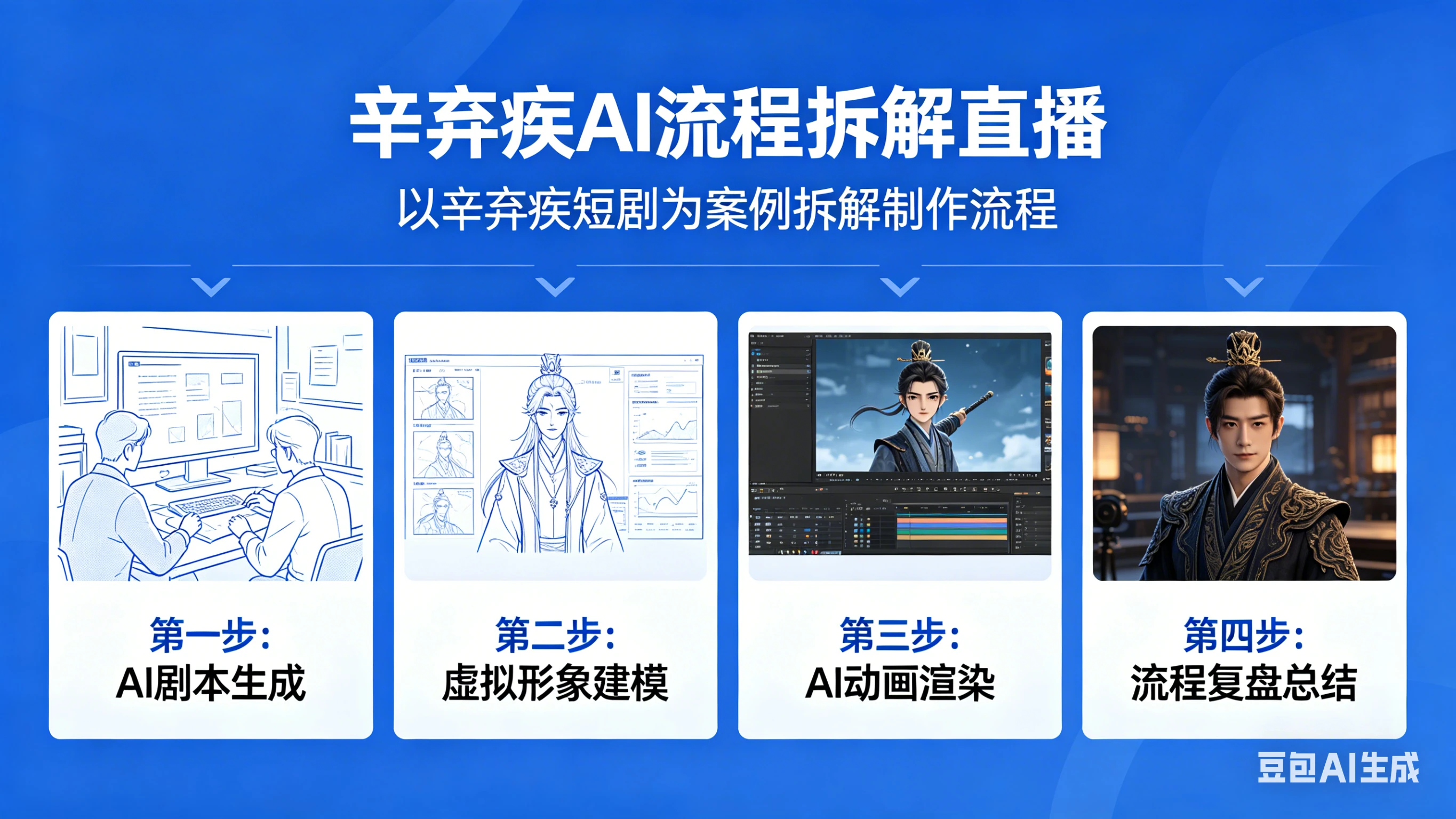 【精】辛弃疾AI流程拆解直播，以辛弃疾短剧为案例拆解制作流程
