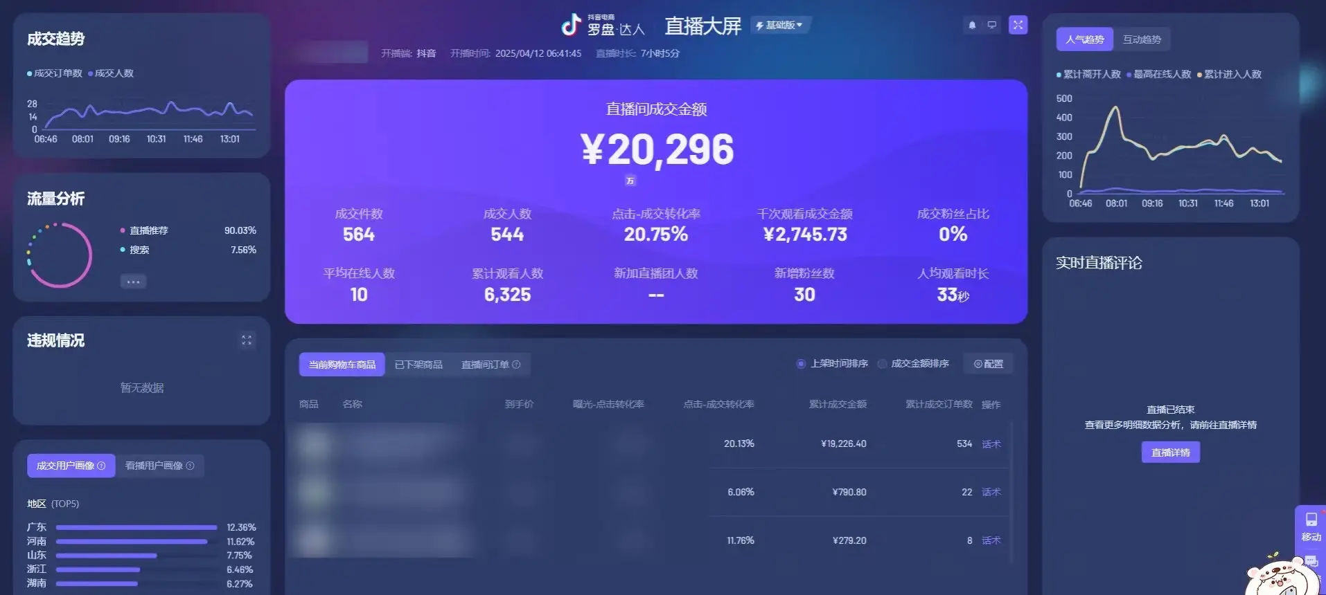 抖音破价直播，靠不露脸读稿子，日入5000+