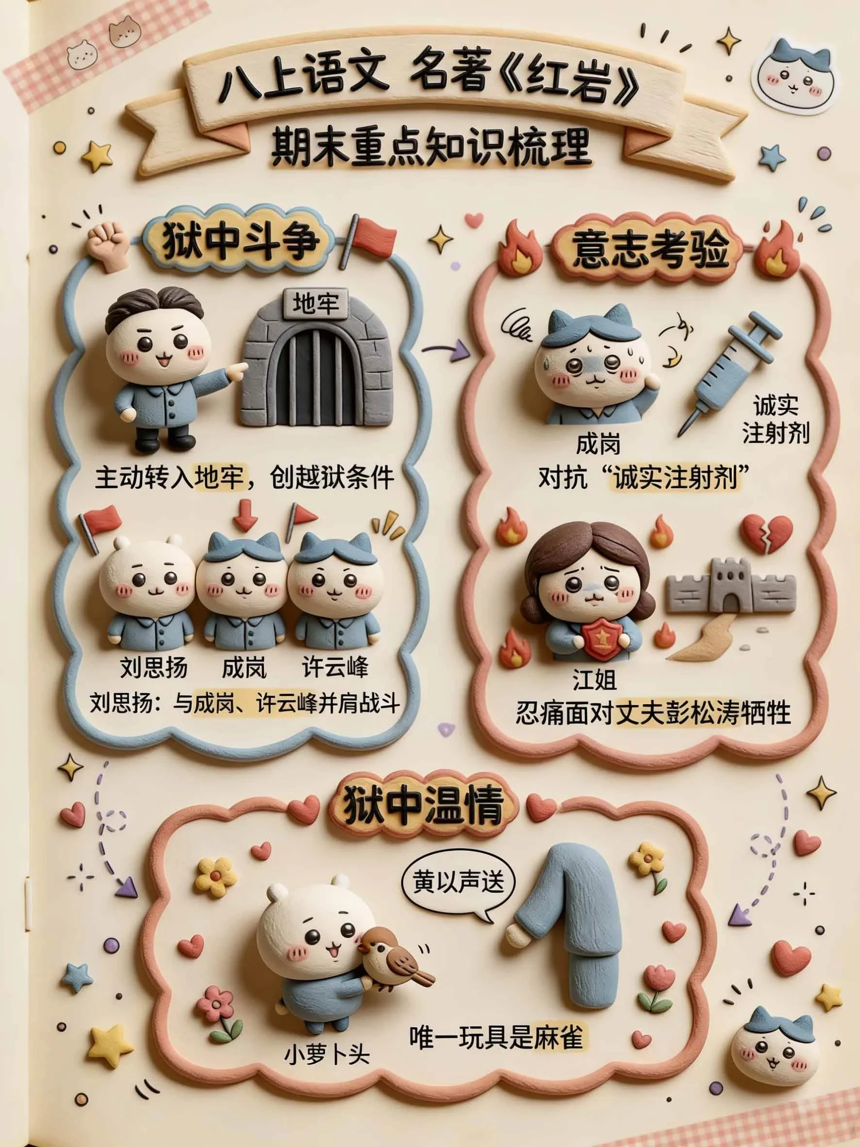 【精】Nano banana 教辅学科作图AI提示词，手把手带你做出真实可用的教学素材